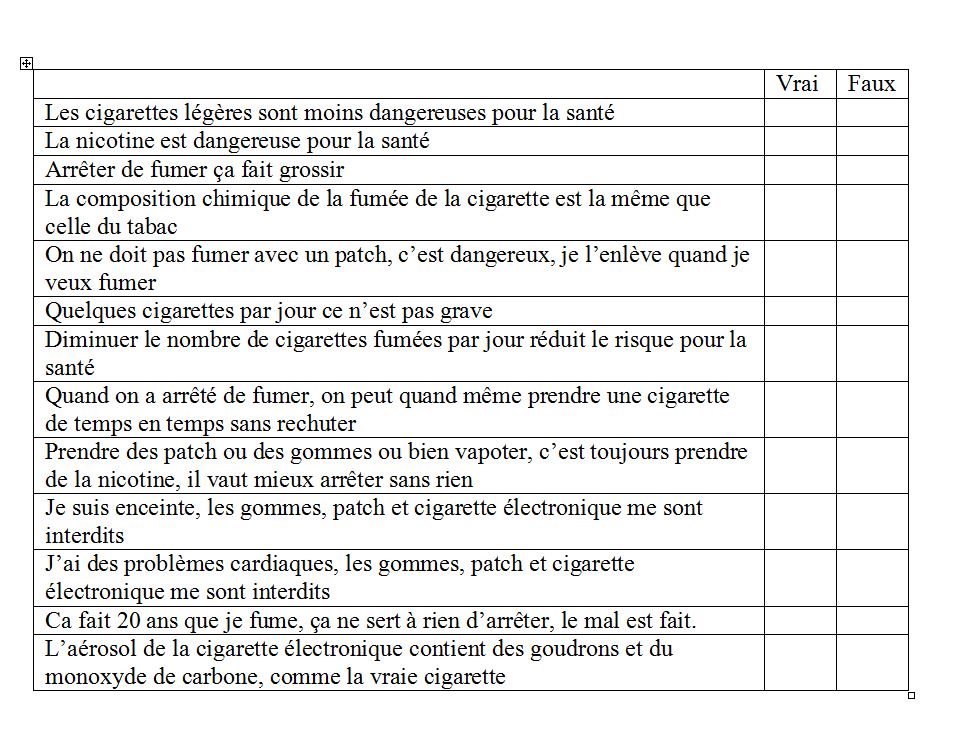 Vrai-faux sur la cigarette électronique